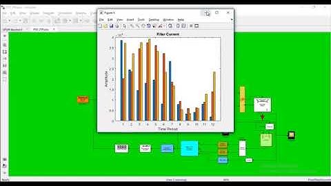 Hybrid Power Filter for Harmonics Distortion Matlab Projects