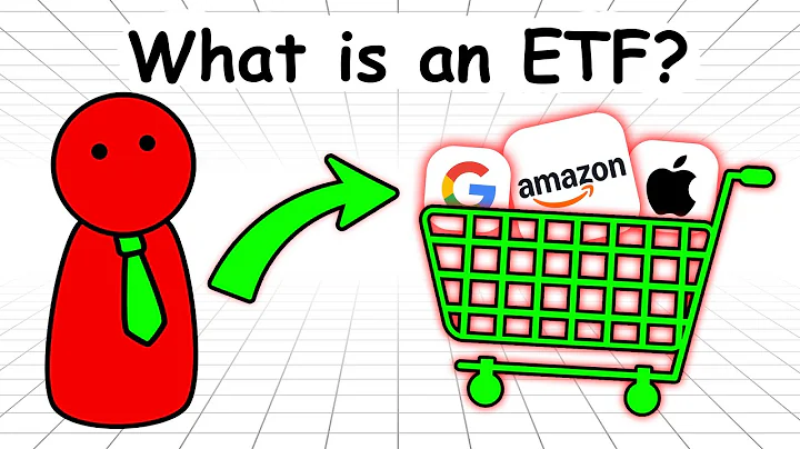 ETFs Explained in 2 minutes