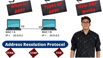 Diepgaande kennis van het ARP-protocol | Proxy ARP | Omgekeerde ARP | G-ARP | Inverse ARP |