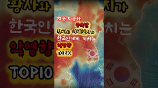 중국발 황사와 미세먼지가 한국인에게 끼치는 악영향 TOP10