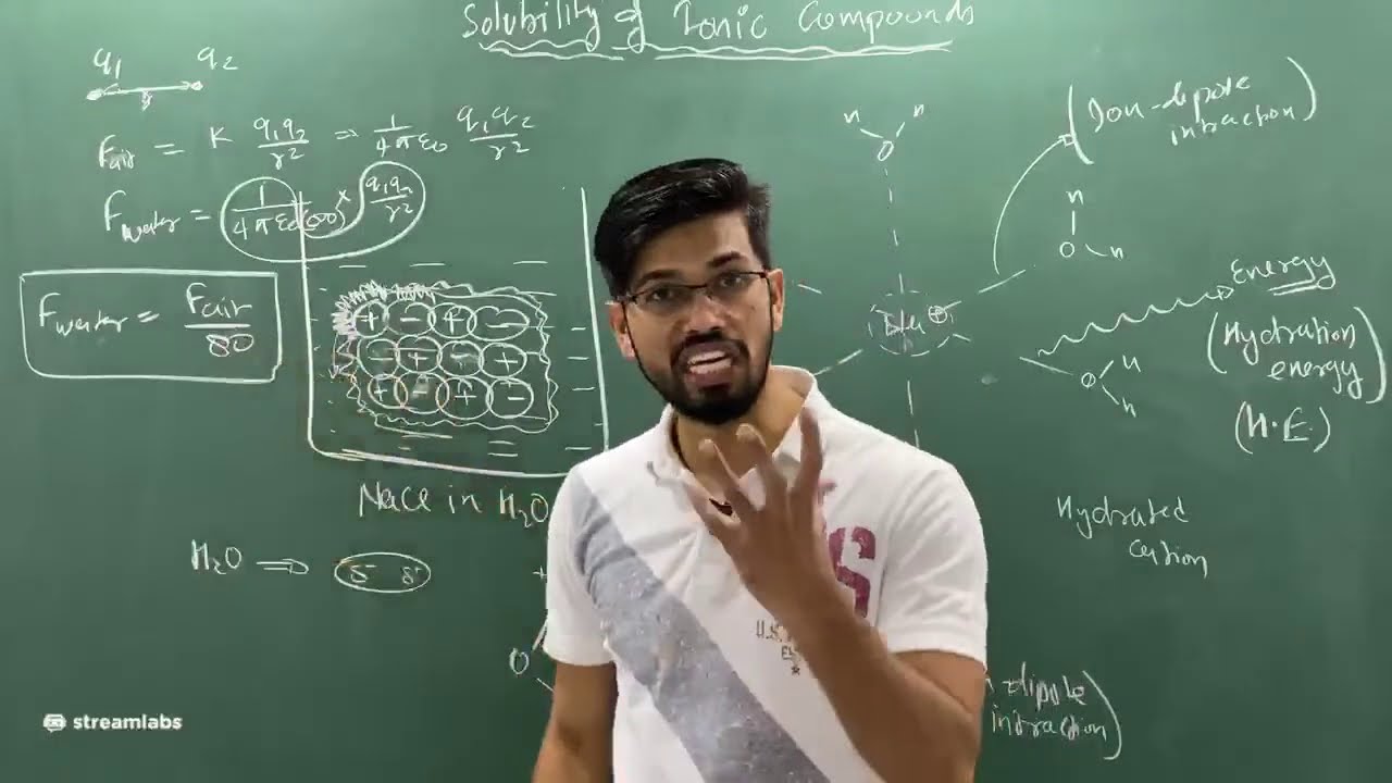 Solubility of ionic compounds - YouTube
