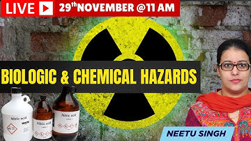 Geography Environment & Climate Change   UPSC Prelims - Biologic & Chemical Hazards -GS  68