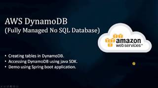Amazon DynamoDB Using Java