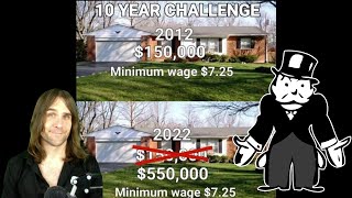 Millennials: The Minimum Wage Generation