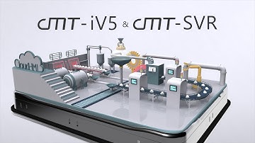 cMT-iV5 & cMT-SVR