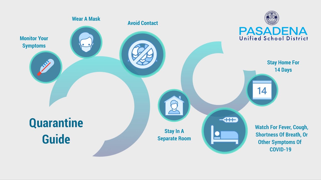 How to Quarantine Properly