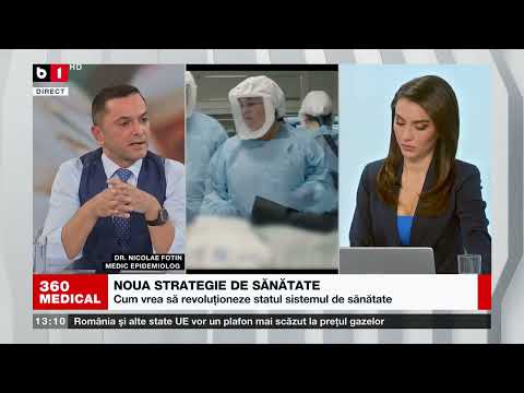 360 MEDICAL CU ANETA SÂNGEORZAN. STRATEGIA NAȚIONALĂ DE SĂNĂTATE - SISTEMUL DE SĂNĂTATE, SUBFINANȚAT