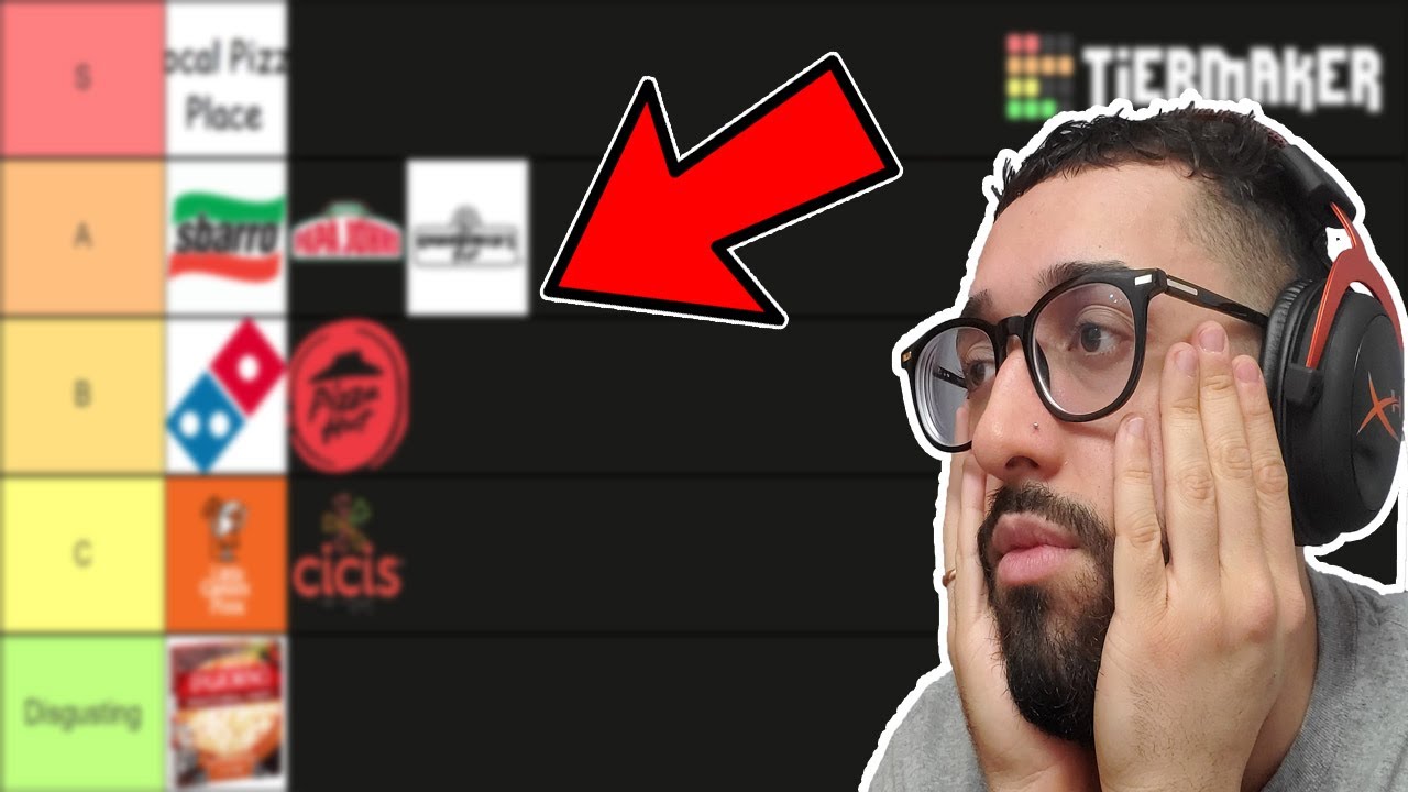 SQUAD Pizza Place Tier List? Papa Johns over Dominos ?! YouTube