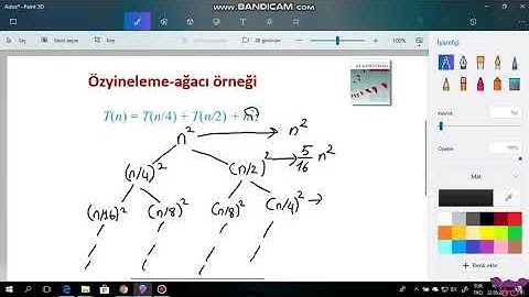 Algoritma Analizi Özyineleme Ağacı