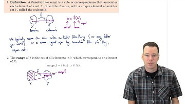 Math150/151 Section 1.1 - Functions (2 of 5)