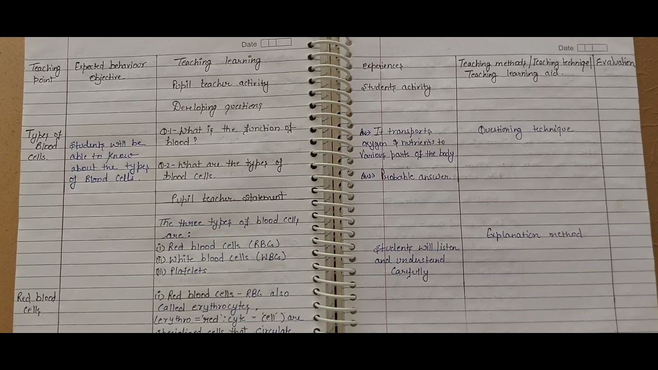 Biological Science Macro Lesson Plan Topic Blood Class 7th B Ed biological-science-macro-lesson-plan-topic-blood-class-7th-b-ed