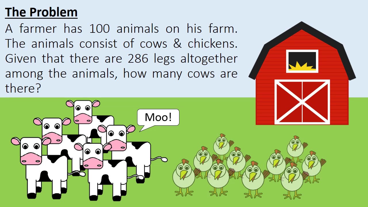 cow and chicken math problem