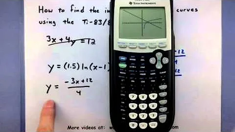 Pre-Calculus - How to find the intersection of two curves using the Ti-83/84 calculator