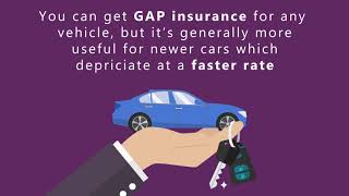 Your guide to GAP insurance | Dial Direct