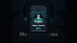 Czechia 0-3 Mexico | FIFA World Cup 2026 | Match Report