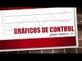 Grafico de Control X Barra - R