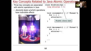 Famous Overview of Atomic Operations Net Worth
