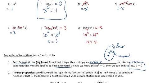 MHF4U 8.3 Evaluating Logarithmic Expressions