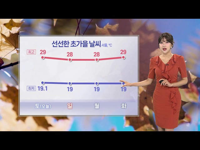 [날씨] 주말, 맑고 선선한 초가을 날씨…강풍·풍랑 유의  / 연합뉴스TV (YonhapnewsTV)