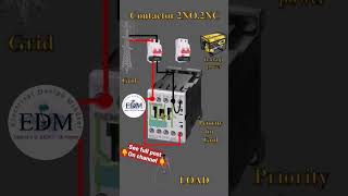 Automatically Switching Between 2 Power Sources Using Contactor, 2 No 2 Nc Switchesto Feed 1 Load