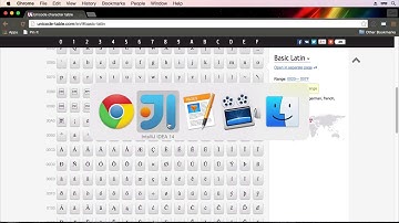 021 Getting To Know Primitive Data Types   Char And Boolean