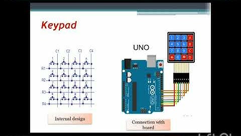 Password based door lock system using Arduino  || TinkerCad || Mini Project