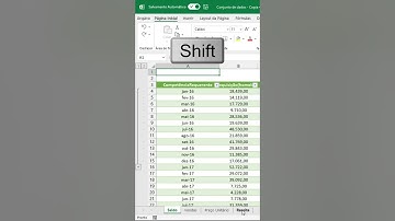 Como atualizar dados de uma única vez em diversas planilhas do Excel