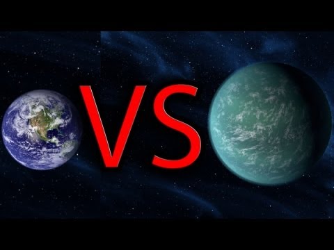 Earth vs Kepler 22b Funny Comparison