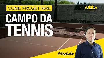 Quanto spazio serve per campo da tennis?