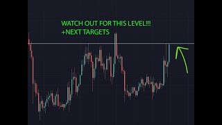 LITECOIN LTC URGENT WATCH OUT FOR THIS LEVEL!!! PRICE ANALYSIS PRICE PREDICTION
