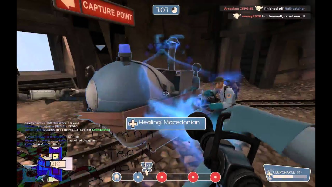 Hey guys, how's it goin'?!