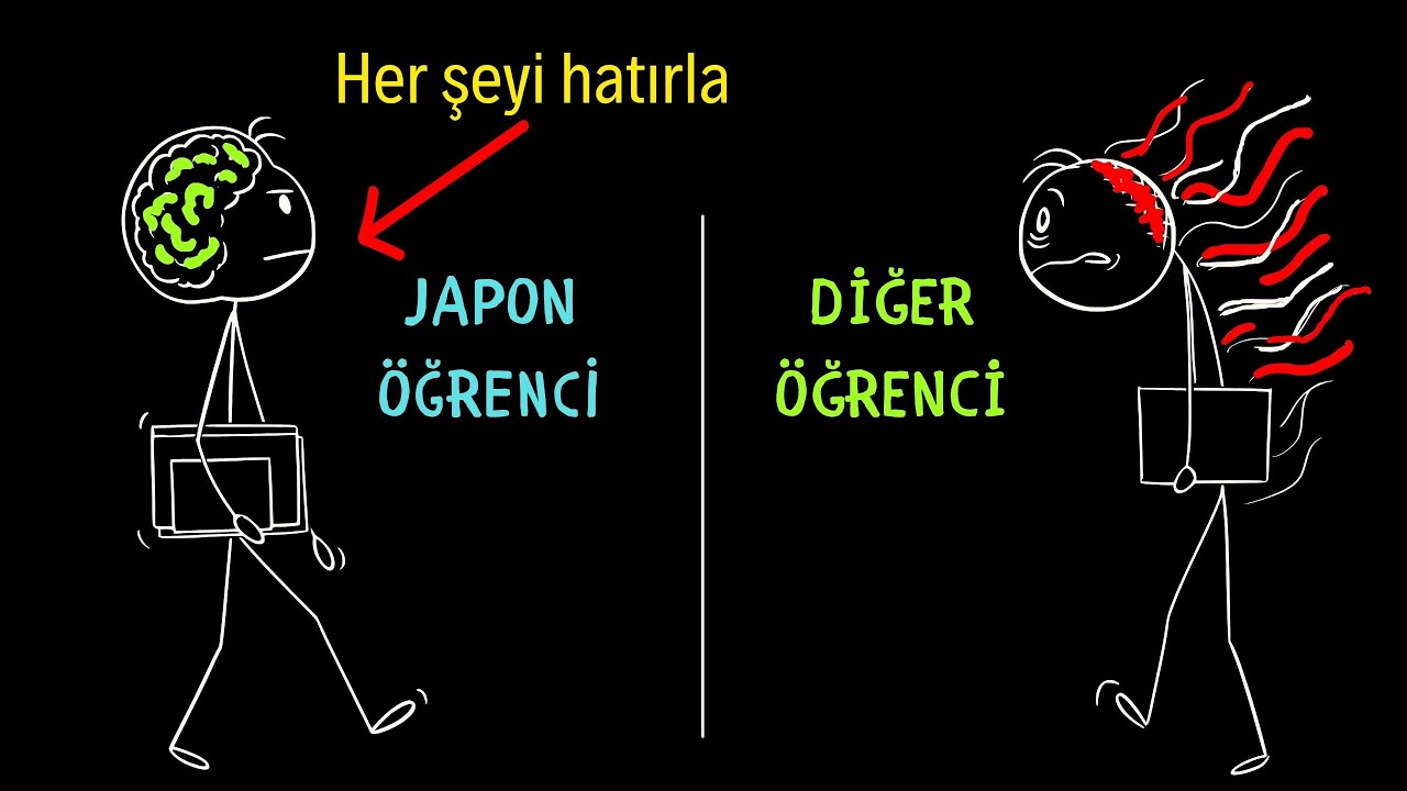 Dünyanın en GÜÇLÜ 7 Japon  Öğrenme TAKTİĞİ