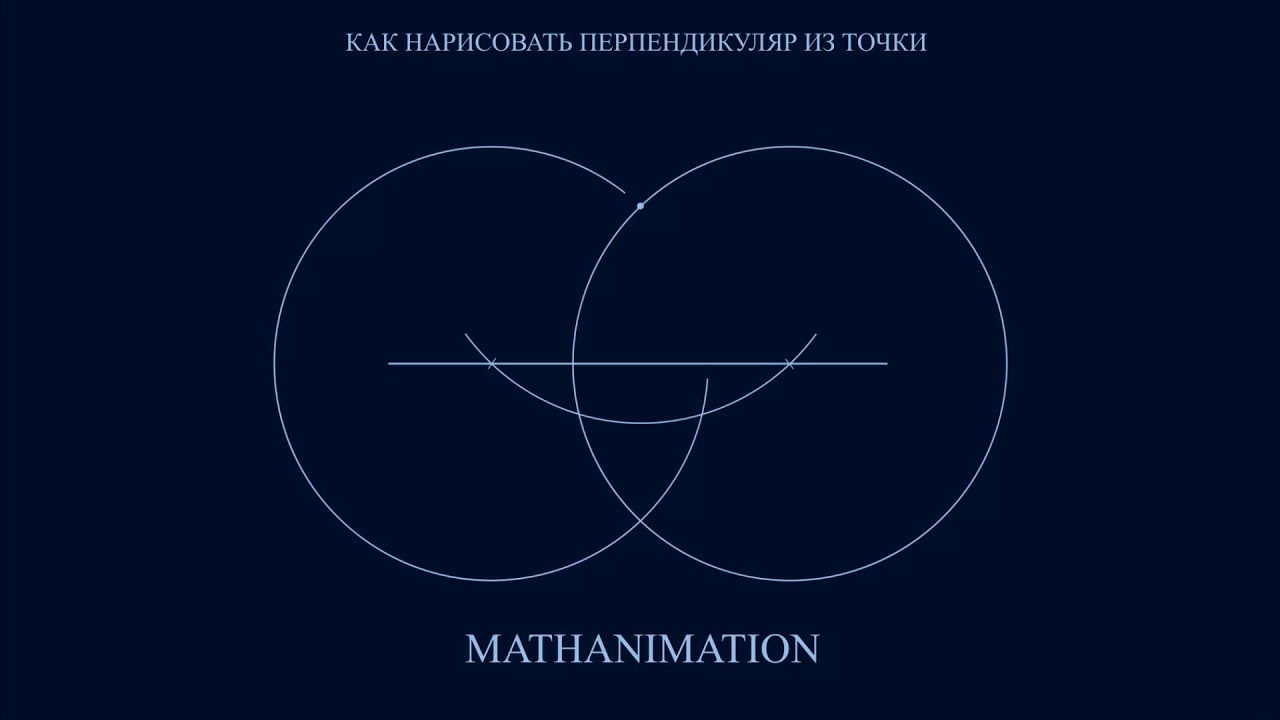 Как нарисовать перпендикуляр из точки | Видеоурок MATHANIMATION - YouTube