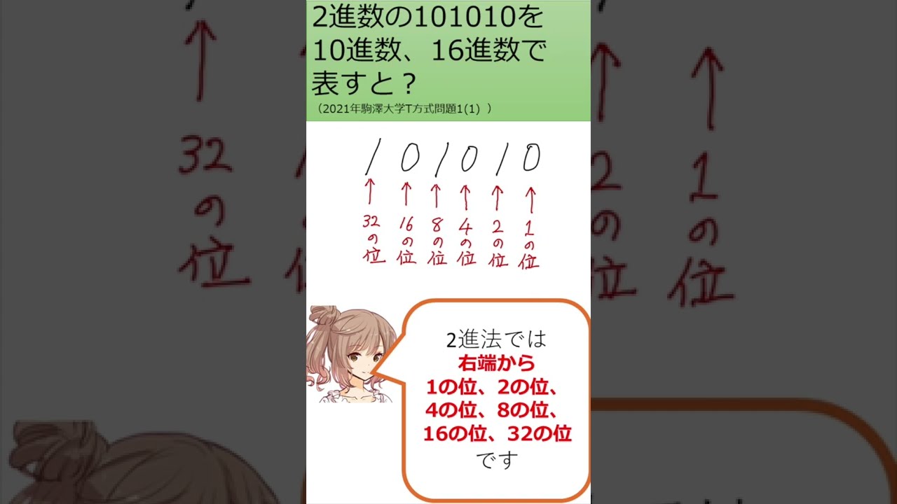 東進 数学 Amazon.co.jp: WE26-136 東進 数学の真髄 基本原理追究編 文理