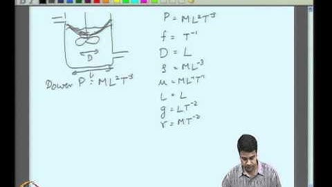 Mod-01 Lec-03 Dimensional Analysis contd.
