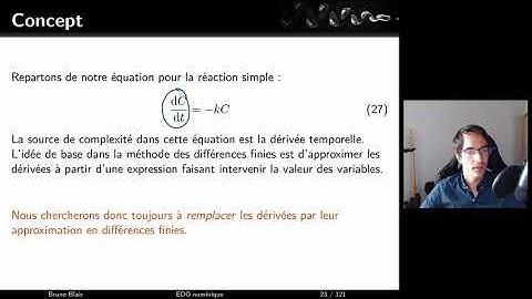 Résolution numérique d