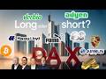 Iran belastet DAX: Airbus, Verbio, Gold, Puma, Bilfinger, Porsche, Hapag Lloyd, Adyen, Bitcoin