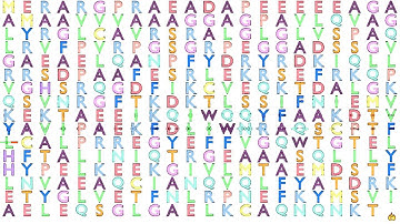 Gene Music using Protein Sequence of ATPAF1 "ATP SYNTHASE MITOCHONDRIAL F1 COMPLEX ASSEMBLY FACTOR "