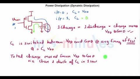 Module6_Vid_30_Dynamic Power Dissipation Part 2