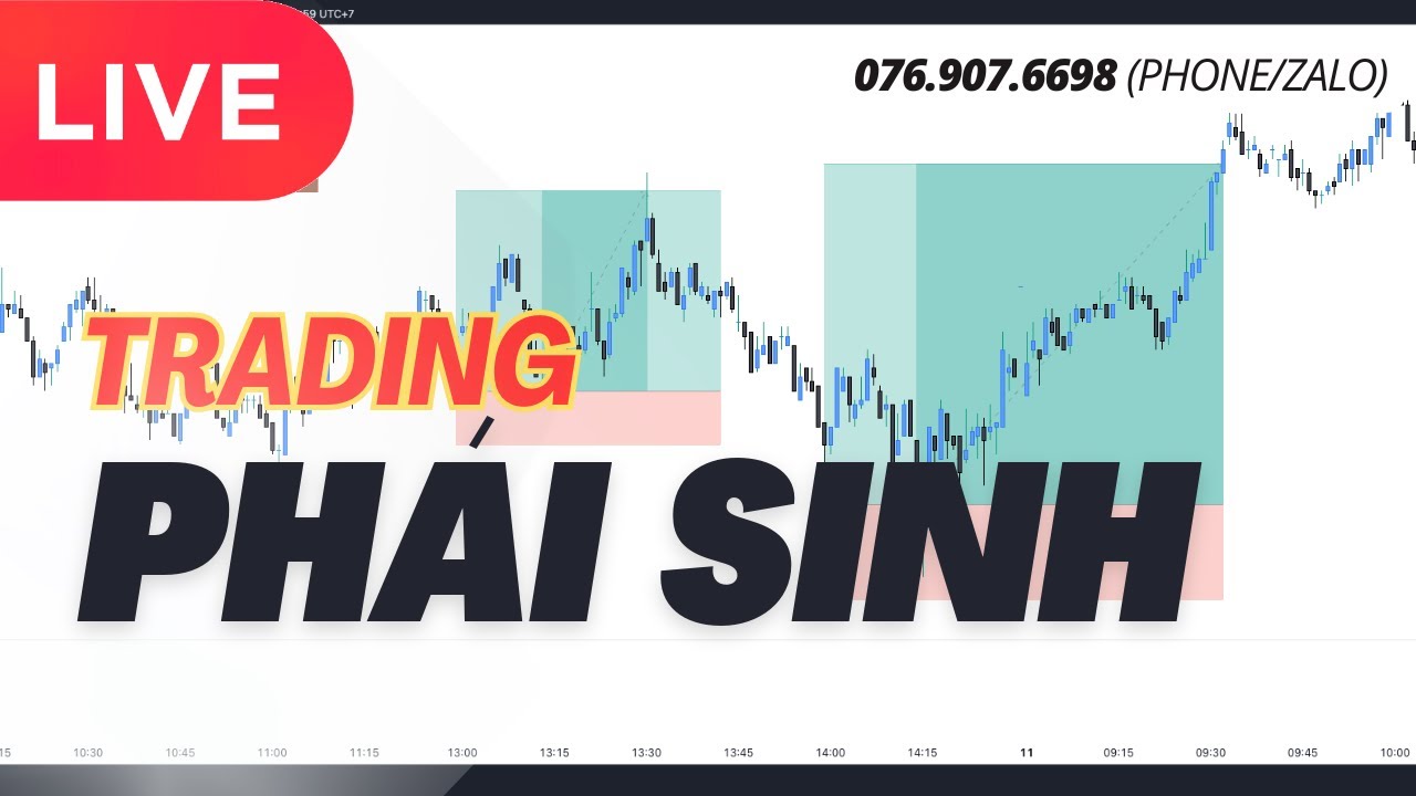 TRỰC TIẾP: Thực chiến Phái Sinh thứ Ba ngày 27/05/2025 (phiên Sáng) | Vinh Quyền Phái Sinh