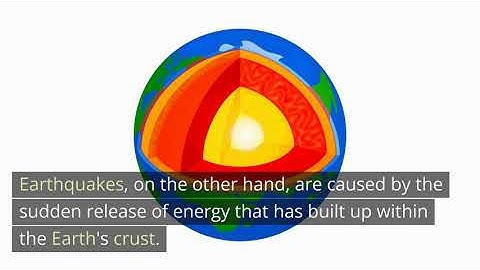 Have You Ever Wondered What Causes Volcanic Eruption.