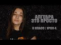 9 класс. Урок 4: Элементы прикладной математики