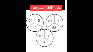 حل اللغز ان عرفته فانت ذكي جدآ ما اجمل صوت القران الكريم