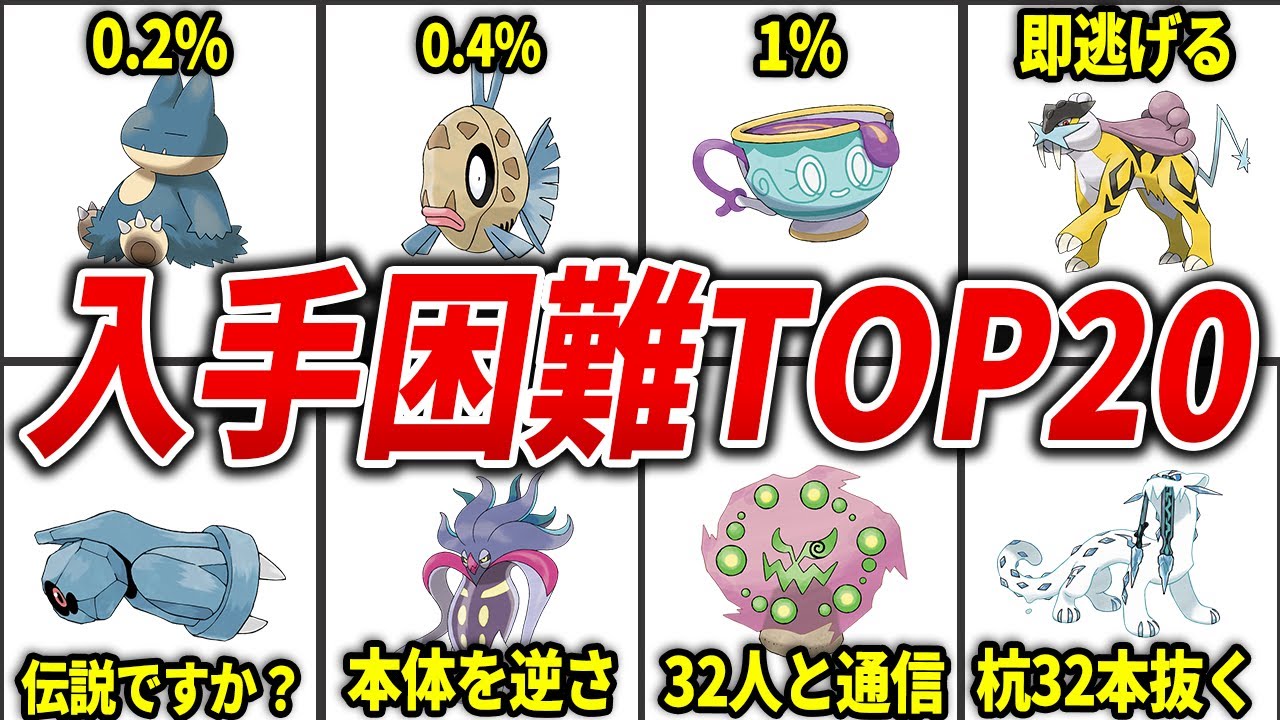 If you have it, you're in the top 1% Top 20 Hard-to-Get Pokemon