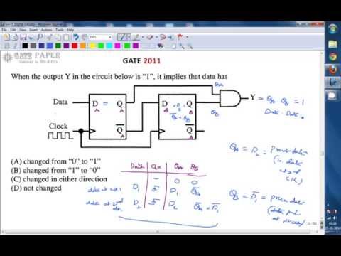GATE 2011 ECE