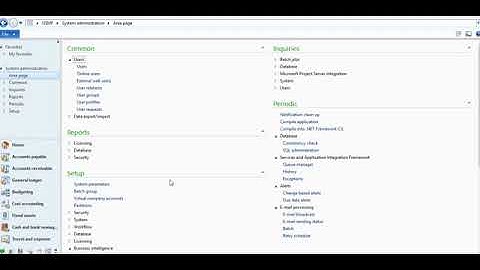 Dynamics Ax 2012 Create New Role centers in Enterprise portal