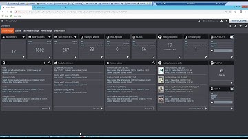 Prinect TV   Why MIS