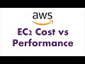 Aws ec2 cost vs performance  cloud cost analysis  cost optimizer  thetips4you aws devops
