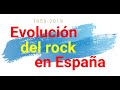 Evolucin del rock de espaa 19592019   rock espaol 