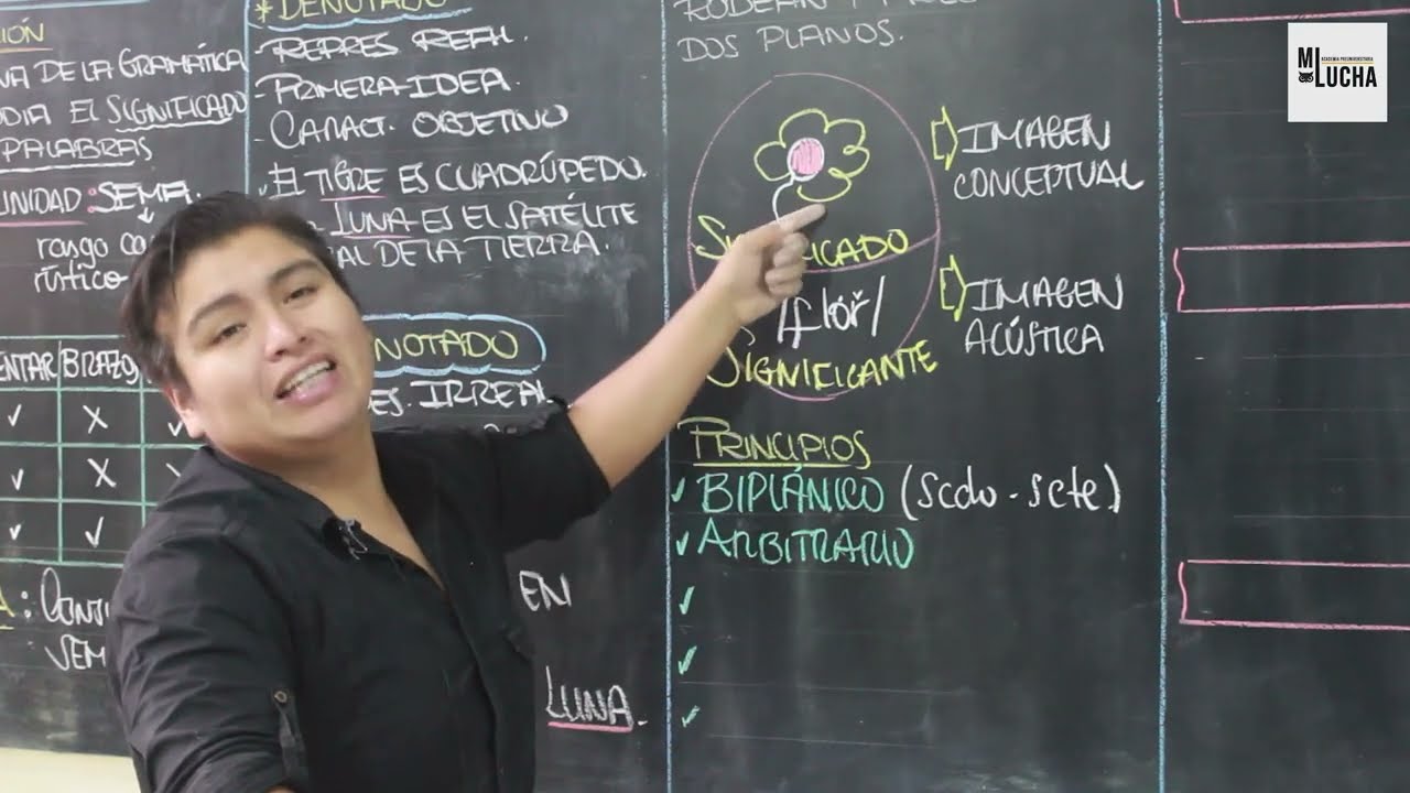 LA SEMÁNTICA - LENGUAJE